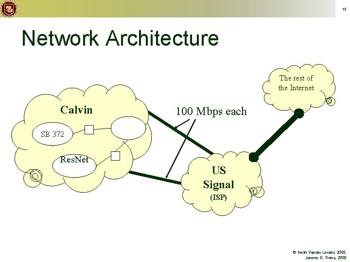 15 Network Architecture The rest of the Internet Calvin 100 Mbps each SB 372