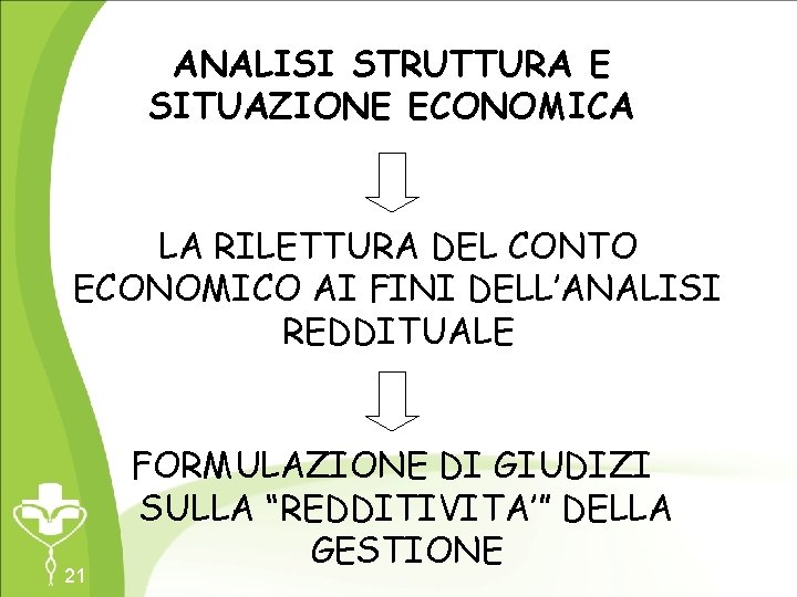 ANALISI STRUTTURA E SITUAZIONE ECONOMICA LA RILETTURA DEL CONTO ECONOMICO AI FINI DELL’ANALISI REDDITUALE