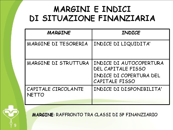 MARGINI E INDICI DI SITUAZIONE FINANZIARIA MARGINE DI TESORERIA INDICE DI LIQUIDITA’ MARGINE DI