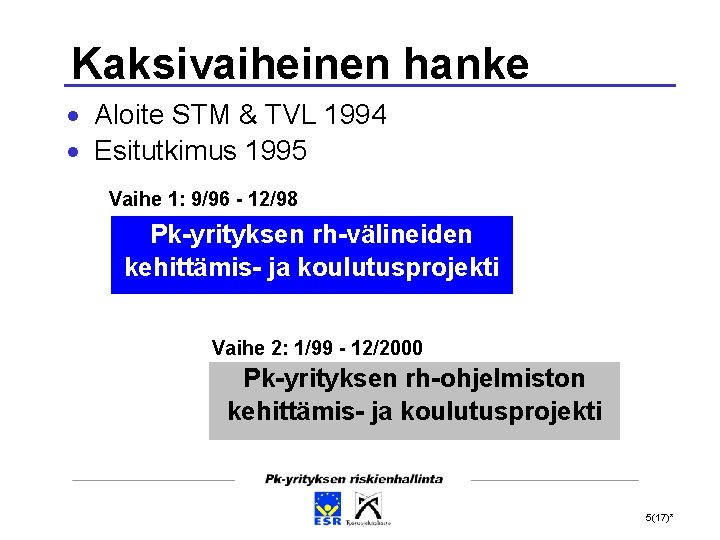 Kaksivaiheinen hanke Aloite STM & TVL 1994 Esitutkimus 1995 Vaihe 1: 9/96 - 12/98