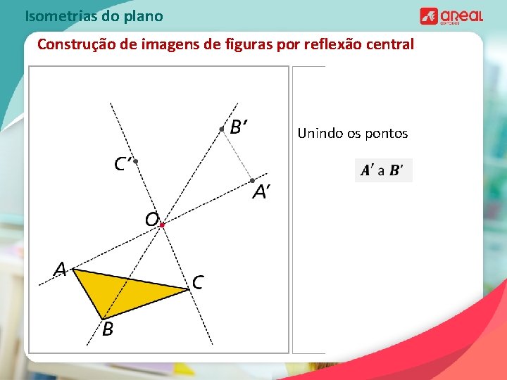 Isometrias do plano Construção de imagens de figuras por reflexão central Unindo os pontos