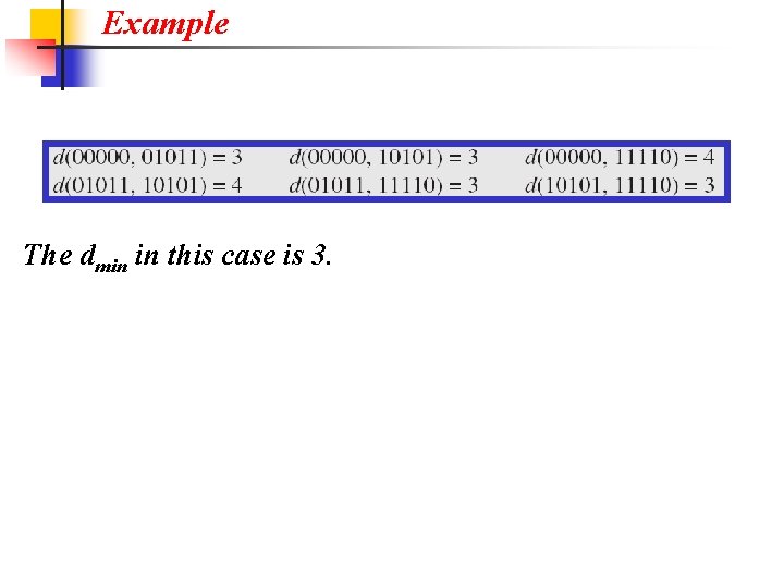 Example The dmin in this case is 3. 