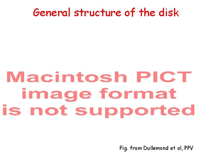 General structure of the disk Fig. from Dullemond et al, PPV 