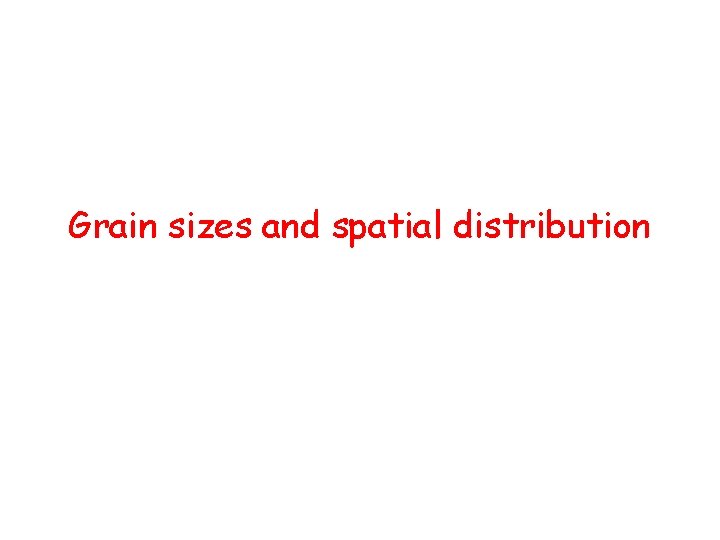 Grain sizes and spatial distribution 