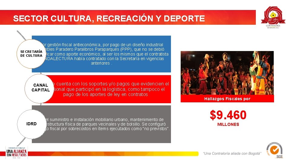 SECTOR CULTURA, RECREACIÓN Y DEPORTE Por gestión fiscal antieconómica, por pago de un diseño