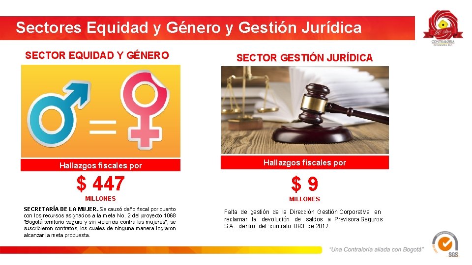 Sectores Equidad y Género y Gestión Jurídica SECTOR EQUIDAD Y GÉNERO SECTOR GESTIÓN JURÍDICA
