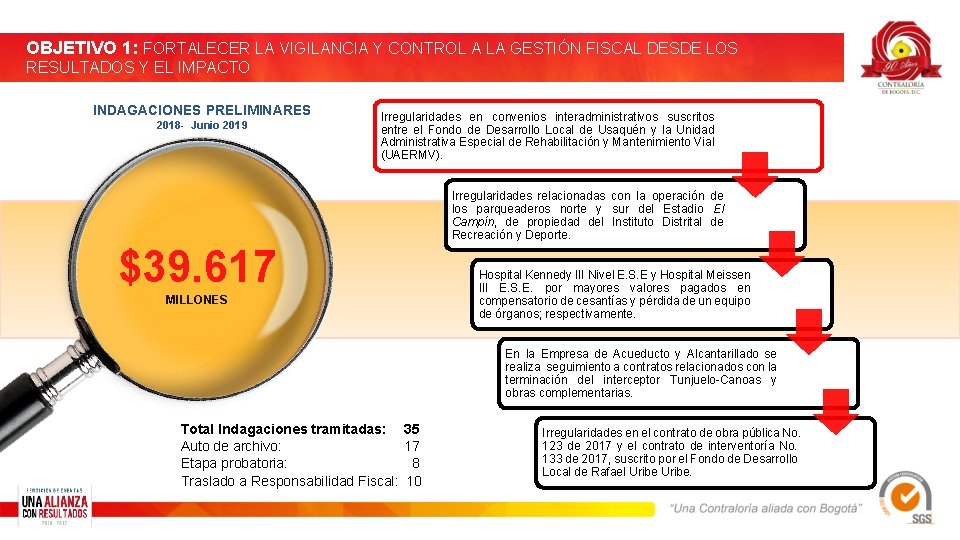 OBJETIVO 1: FORTALECER LA VIGILANCIA Y CONTROL A LA GESTIÓN FISCAL DESDE LOS RESULTADOS