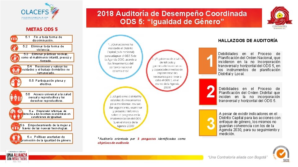 2018 Auditoría de Desempeño Coordinada ODS 5: “Igualdad de Género” METAS ODS 5 5.