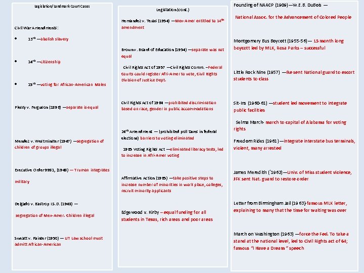 Legislation/Landmark Court Cases Legislation (cont. ) Civil War Amendments: Hernandez v. Texas (1954) —Mex-Amer