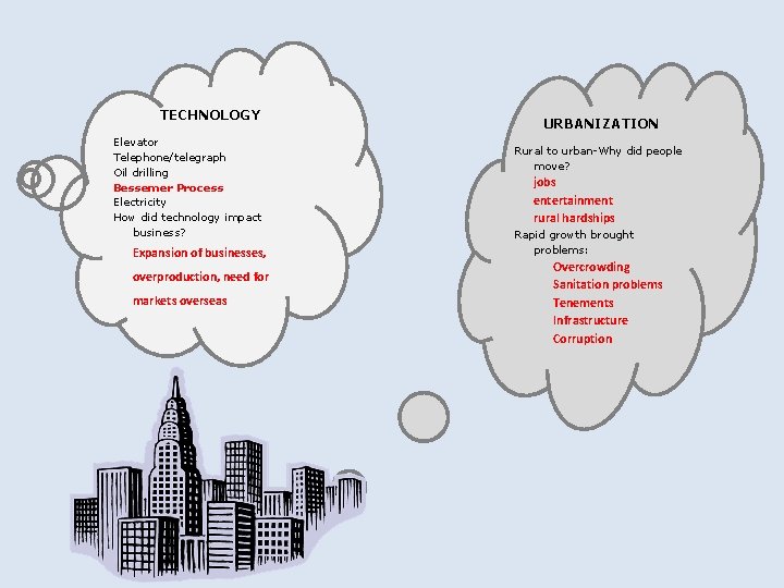 TECHNOLOGY Elevator Telephone/telegraph Oil drilling Bessemer Process Electricity How did technology impact business? Expansion
