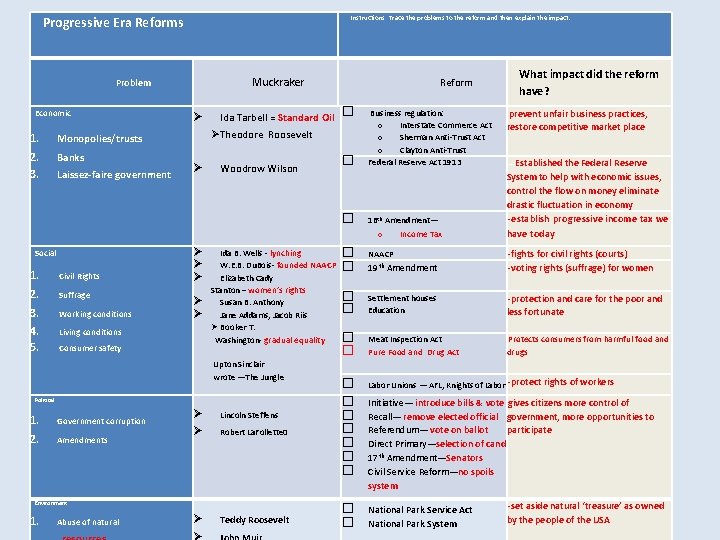 Instructions: Trace the problems to the reform and then explain the impact. Progressive Era