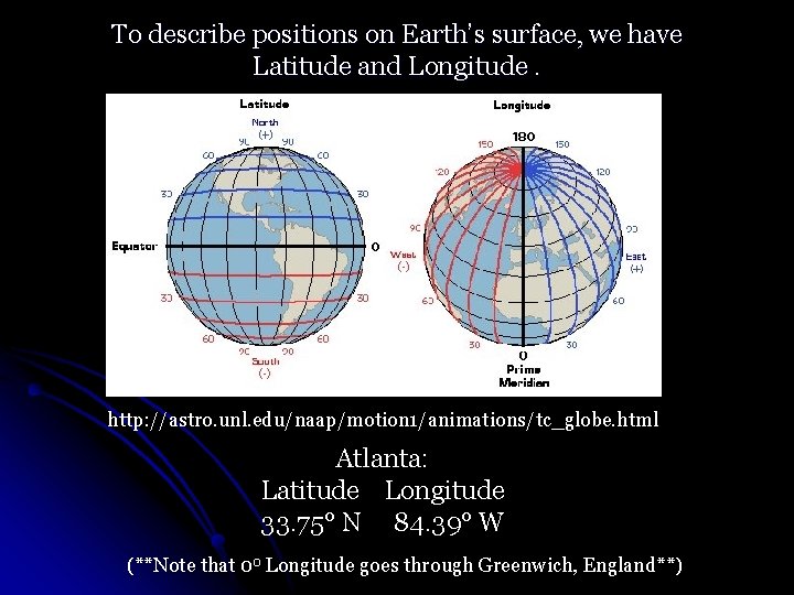 To describe positions on Earth’s surface, we have Latitude and Longitude. http: //astro. unl.