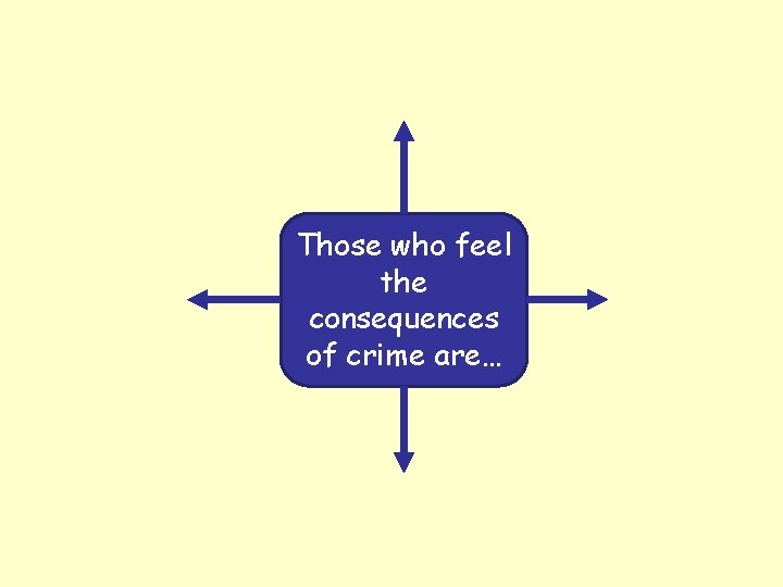 Those who feel the consequences of crime are… 