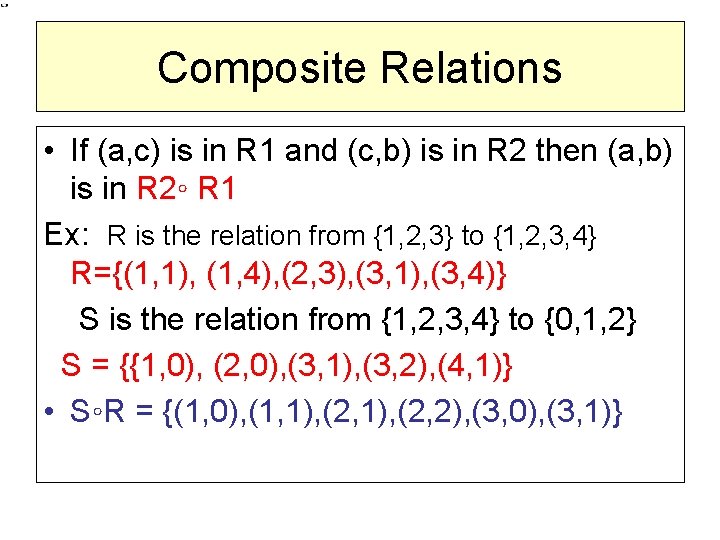 Composite Relations • If (a, c) is in R 1 and (c, b) is