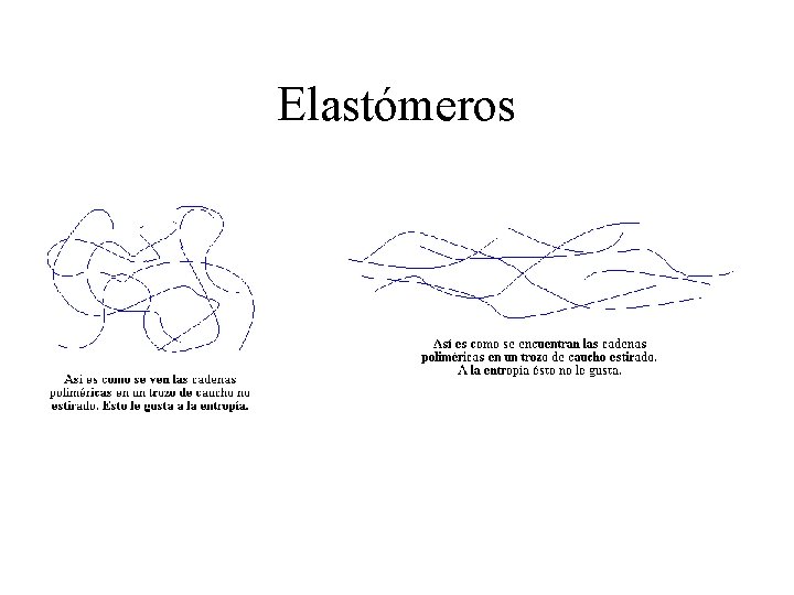 Elastómeros 