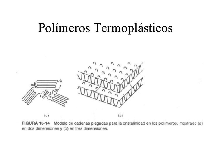 Polímeros Termoplásticos 