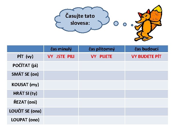 Časujte tato slovesa: PÍT (vy) POČÍTAT (já) SMÁT SE (on) KOUSAT (my) HRÁT SI