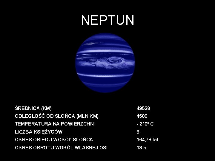 NEPTUN ŚREDNICA (KM) 49528 ODLEGŁOŚĆ OD SŁOŃCA (MLN KM) 4500 TEMPERATURA NA POWIERZCHNI -
