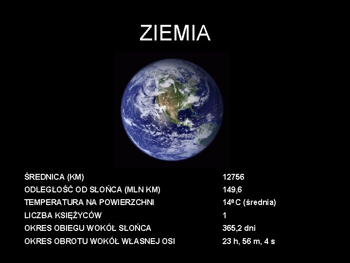 ZIEMIA ŚREDNICA (KM) 12756 ODLEGŁOŚĆ OD SŁOŃCA (MLN KM) 149, 6 TEMPERATURA NA POWIERZCHNI