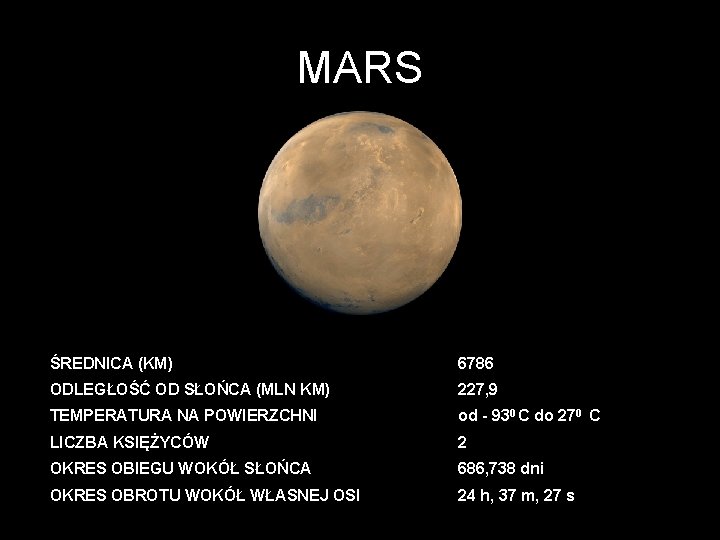 MARS ŚREDNICA (KM) 6786 ODLEGŁOŚĆ OD SŁOŃCA (MLN KM) 227, 9 TEMPERATURA NA POWIERZCHNI