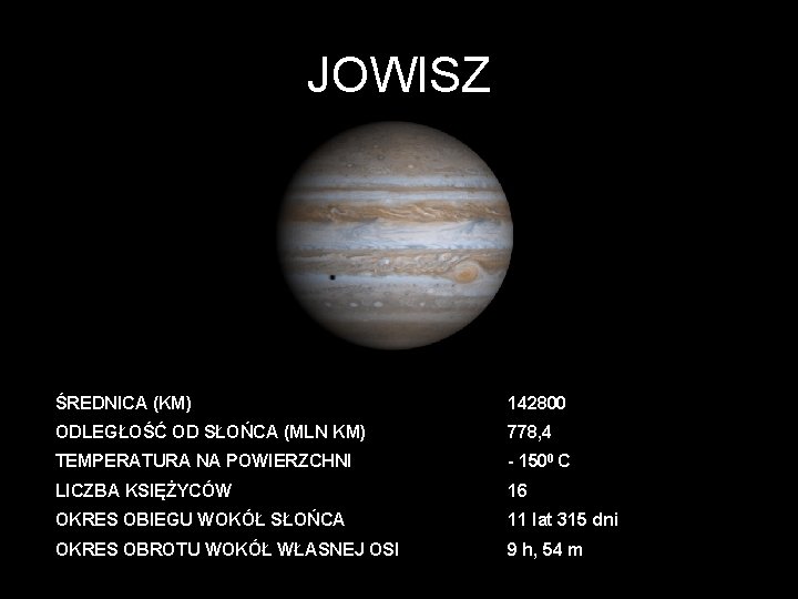 JOWISZ ŚREDNICA (KM) 142800 ODLEGŁOŚĆ OD SŁOŃCA (MLN KM) 778, 4 TEMPERATURA NA POWIERZCHNI