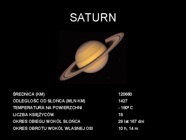 SATURN ŚREDNICA (KM) 120660 ODLEGŁOŚĆ OD SŁOŃCA (MLN KM) 1427 TEMPERATURA NA POWIERZCHNI -