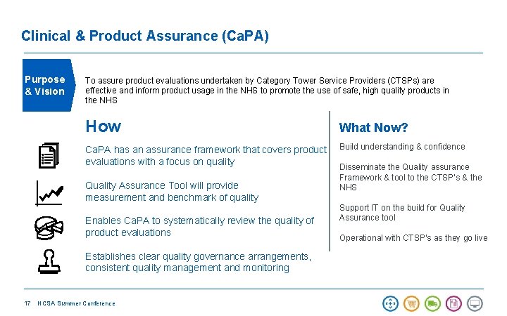 Clinical & Product Assurance (Ca. PA) Purpose & Vision To assure product evaluations undertaken
