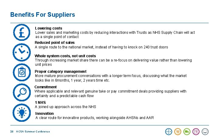 Benefits For Suppliers Lowering costs Lower sales and marketing costs by reducing interactions with