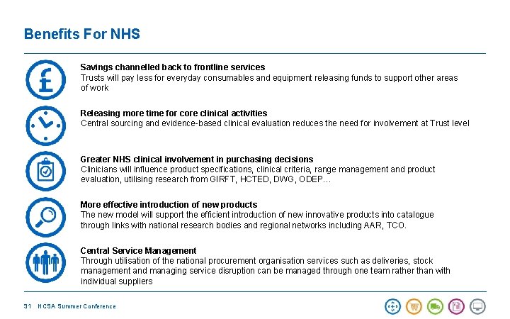 Benefits For NHS Savings channelled back to frontline services Trusts will pay less for