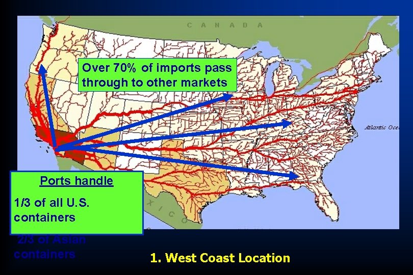 Over 70% of imports pass through to other markets Ports handle 1/3 of all