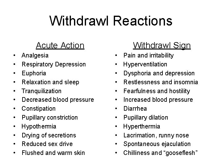 Withdrawl Reactions Acute Action • • • Analgesia Respiratory Depression Euphoria Relaxation and sleep Withdrawl Reactions Acute Action • • • Analgesia Respiratory Depression Euphoria Relaxation and sleep