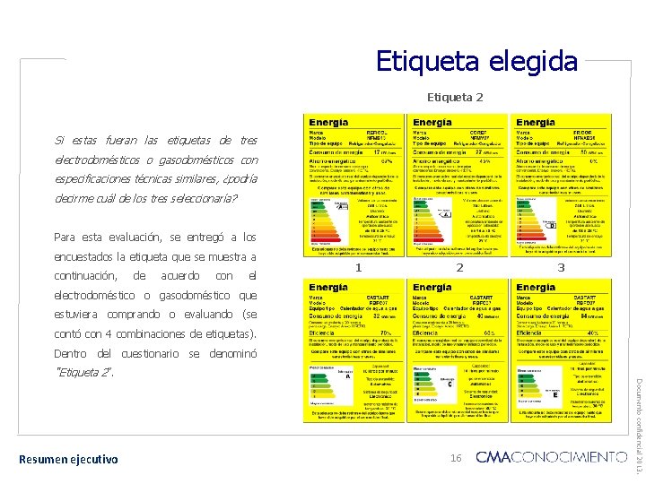 Etiqueta elegida Etiqueta 2 Si estas fueran las etiquetas de tres electrodomésticos o gasodomésticos