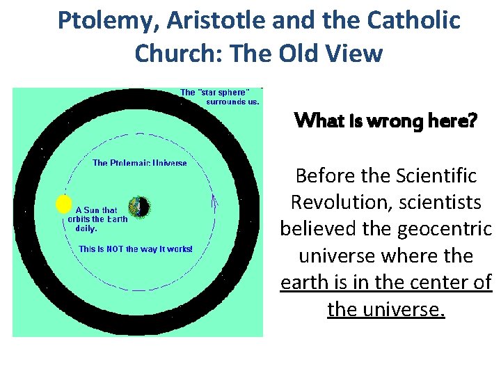 Ptolemy, Aristotle and the Catholic Church: The Old View What is wrong here? Before Ptolemy, Aristotle and the Catholic Church: The Old View What is wrong here? Before