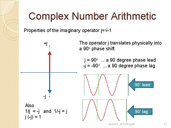 Complex Number Arithmetic Properties of the imaginary operator j=√-1 +j The operator j translates