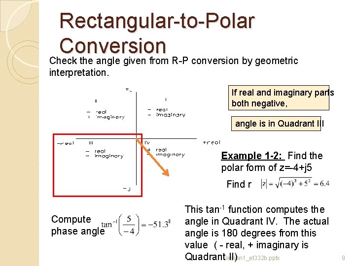 Rectangular-to-Polar Conversion Check the angle given from R-P conversion by geometric interpretation. If real