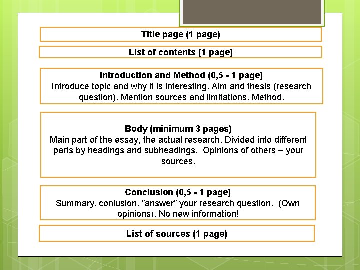 Title page (1 page) List of contents (1 page) Introduction and Method (0, 5