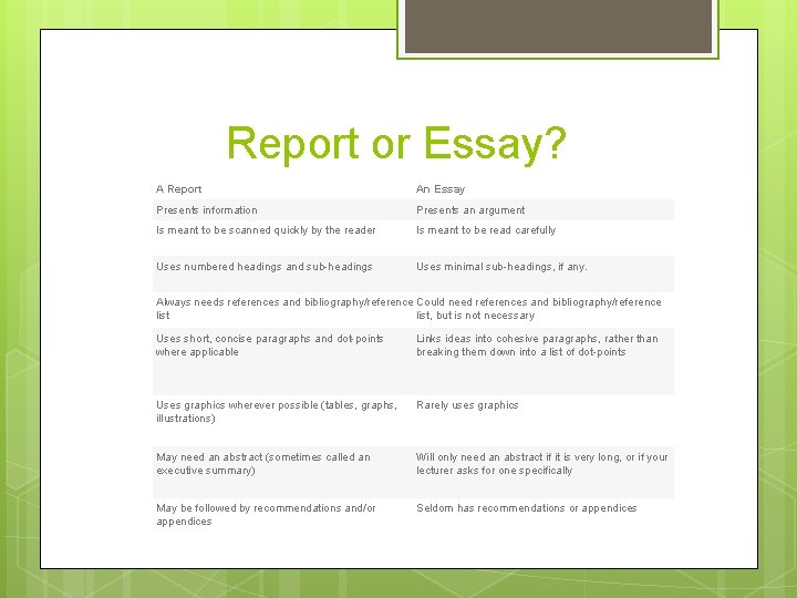 Report or Essay? A Report An Essay Presents information Presents an argument Is meant