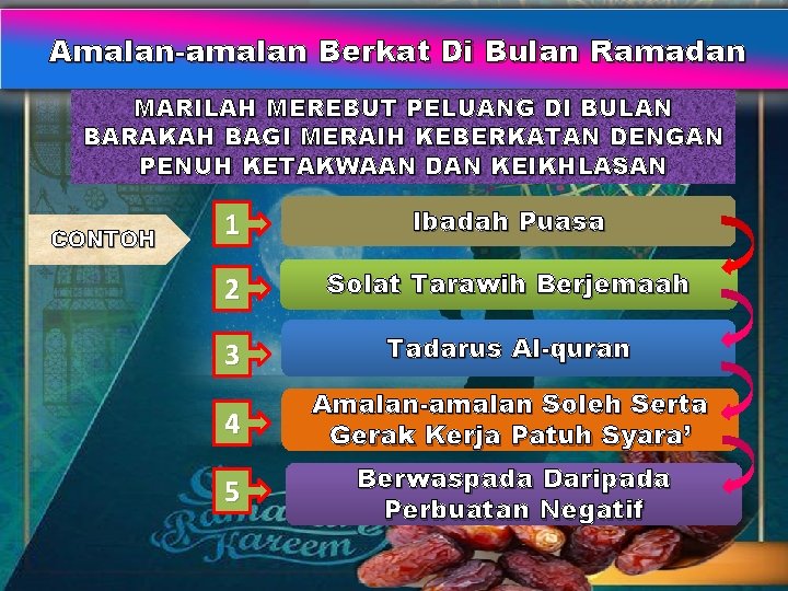 Amalan-amalan Berkat Di Bulan Ramadan MARILAH MEREBUT PELUANG DI BULAN BARAKAH BAGI MERAIH KEBERKATAN