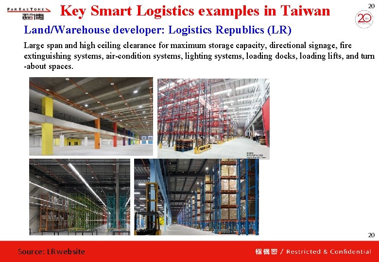 Key Smart Logistics examples in Taiwan 20 Land/Warehouse developer: Logistics Republics (LR) Large span