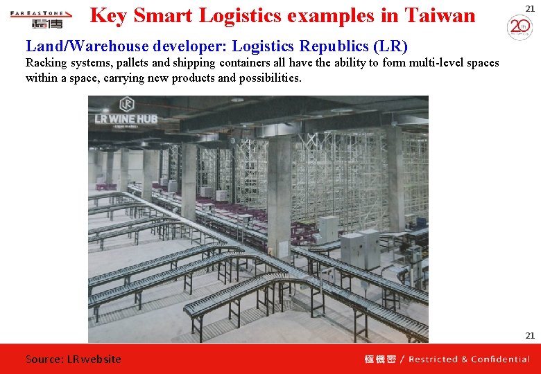 Key Smart Logistics examples in Taiwan 21 Land/Warehouse developer: Logistics Republics (LR) Racking systems,