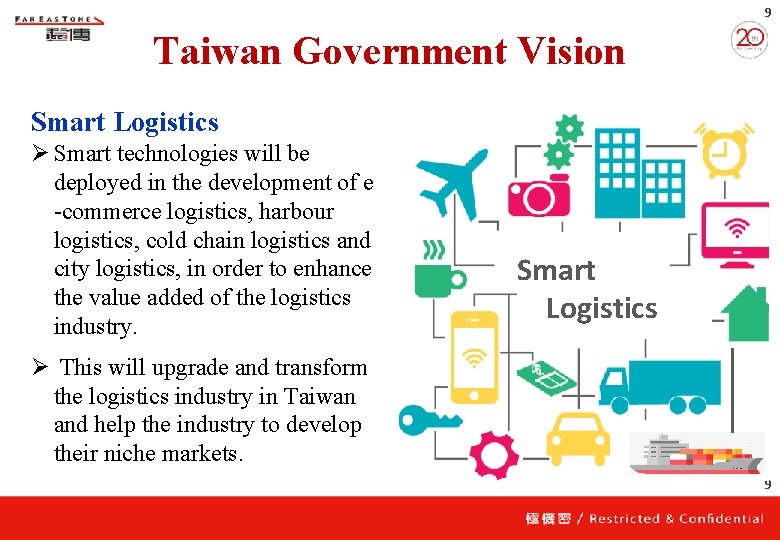 9 Taiwan Government Vision Smart Logistics Ø Smart technologies will be deployed in the