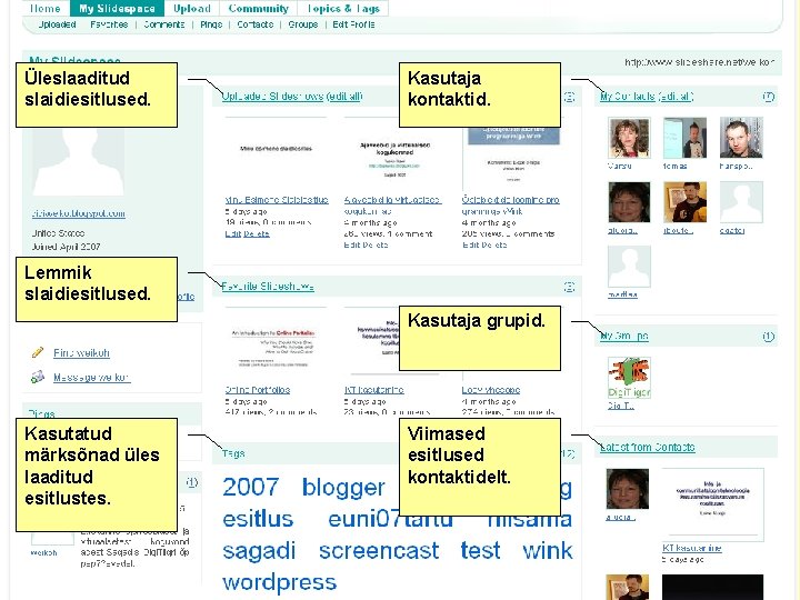 Üleslaaditud slaidiesitlused. Kasutaja kontaktid. Lemmik slaidiesitlused. Kasutaja grupid. Kasutatud märksõnad üles laaditud esitlustes. Viimased