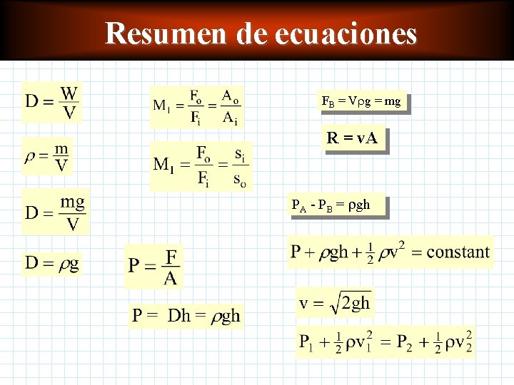 Resumen de ecuaciones FB = Vrg = mg R = v. A PA -