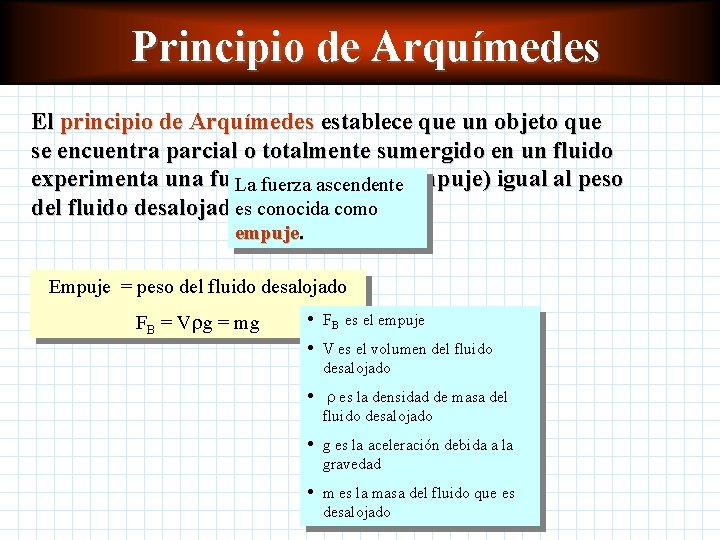 Principio de Arquímedes El principio de Arquímedes establece que un objeto que se encuentra