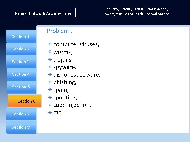 Future Network Architectures Section 1 Section 2 Section 3 Section 4 Section 5 Section