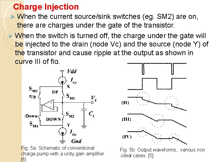 Charge Injection When the current source/sink switches (eg. SM 2) are on, there are