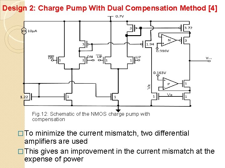 VR Design 2: Charge Pump With Dual Compensation Method [4] VR Fig. 12: Schematic