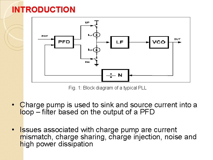 INTRODUCTION Fig. 1: Block diagram of a typical PLL • Charge pump is used