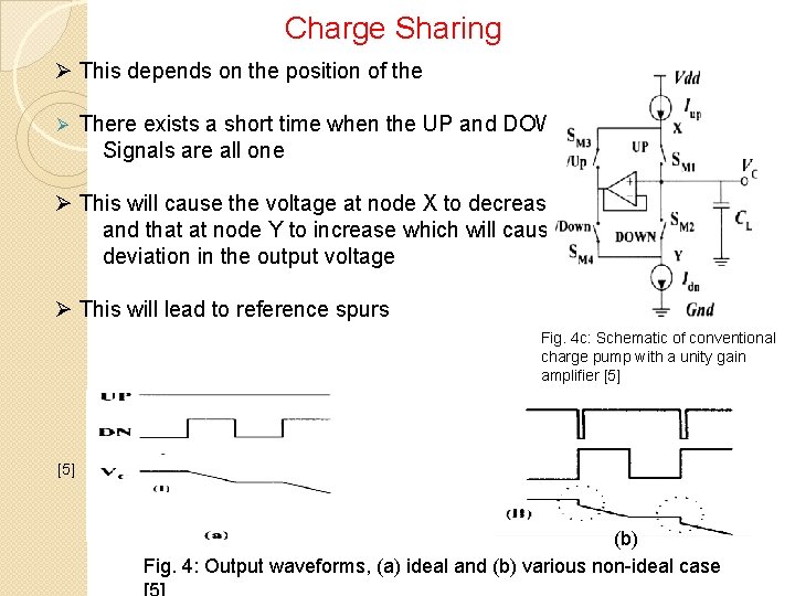 Charge Sharing Ø This depends on the position of the There exists a short