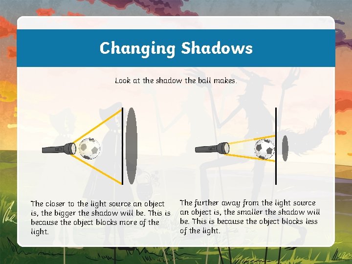 Changing Shadows Look at the shadow the ball makes. The closer to the light